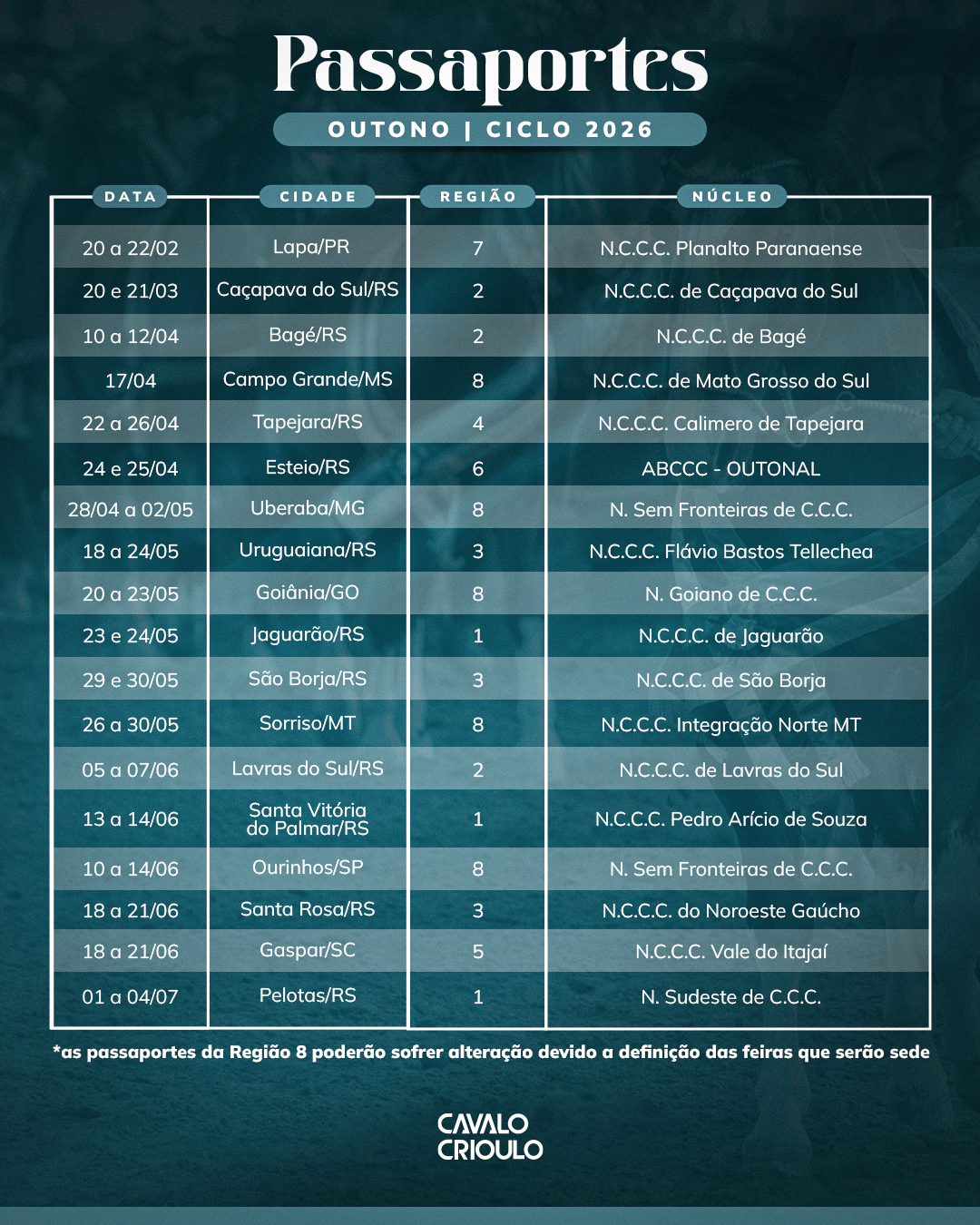Calendário de datas e locais dos Passaportes Outono 2026 da ABCCC